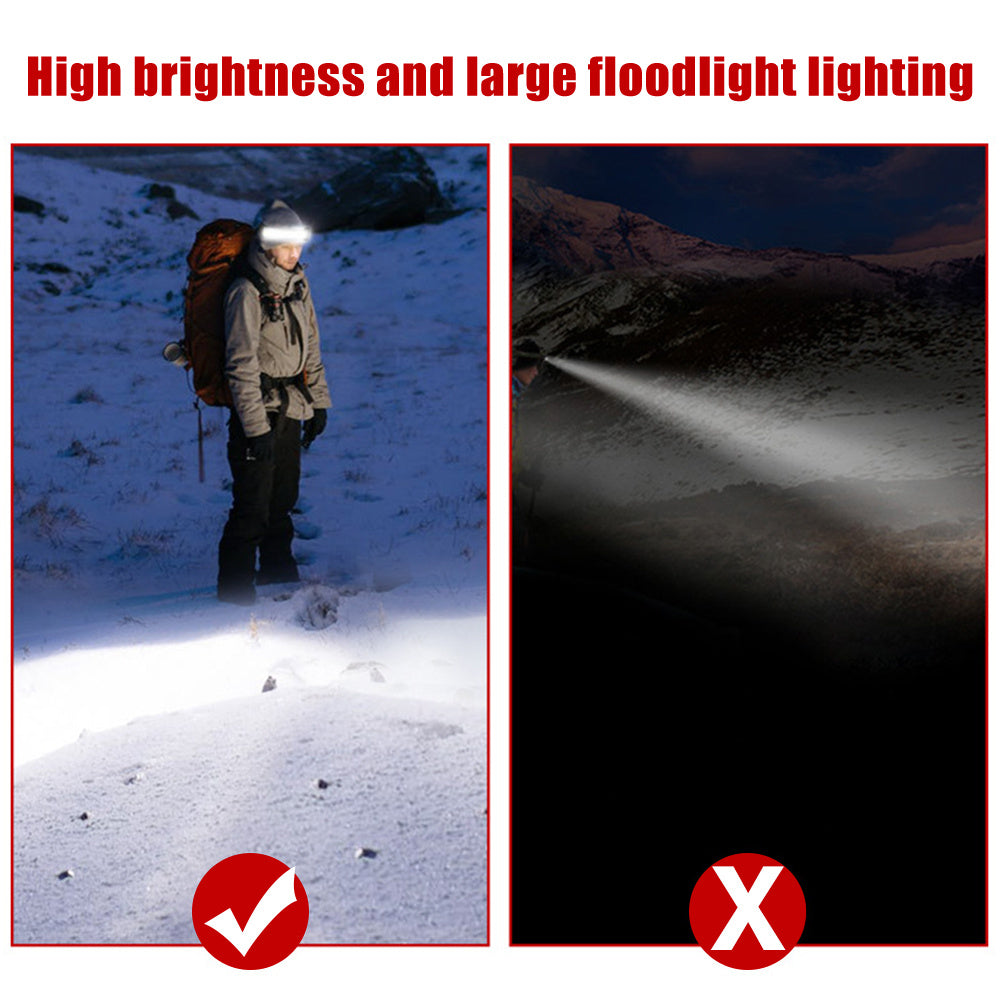 COB LED Scheinwerfer Gebaut-in Batterie Wiederaufladbare Scheinwerfer Kopf Wasserdichte Lampe Weiß Rot Beleuchtung Für Camping Arbeits Irall