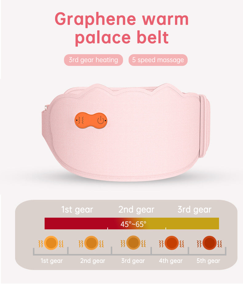 Menstruationsgürtel mit App Steuerung - Bauer Solution