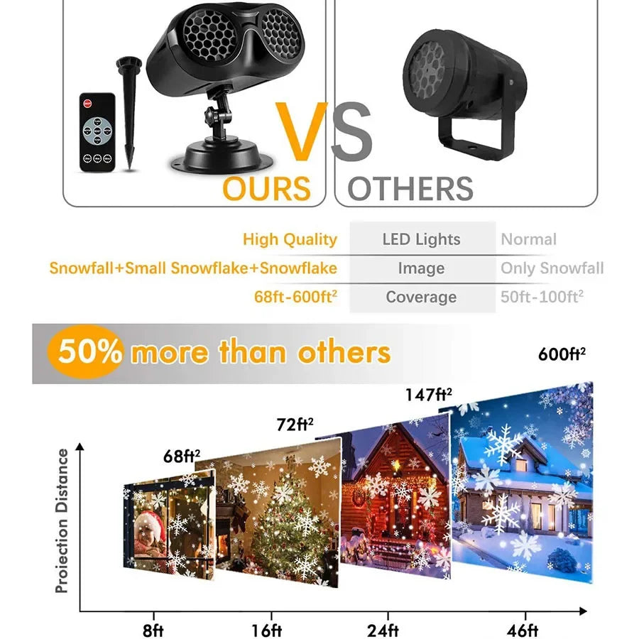 Spotlight Outdoor Weihnachten